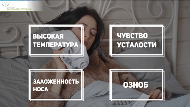 Симптомы вирусной инфекции