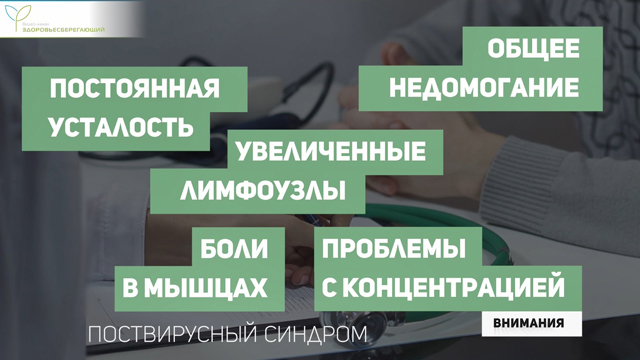 Симптомы поствирусного синдрома