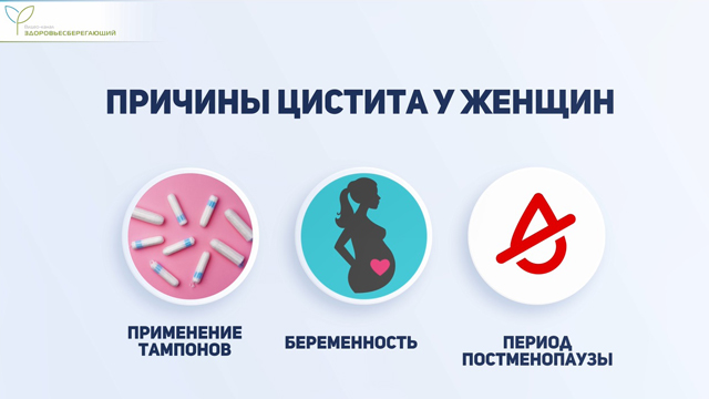 Причины цистита у женщин