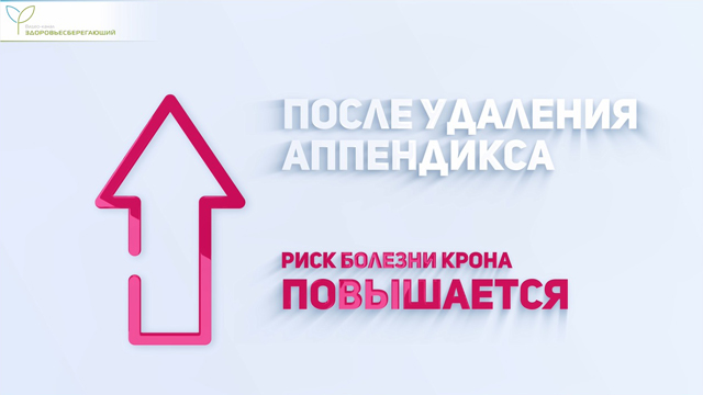 Болезнь Крона