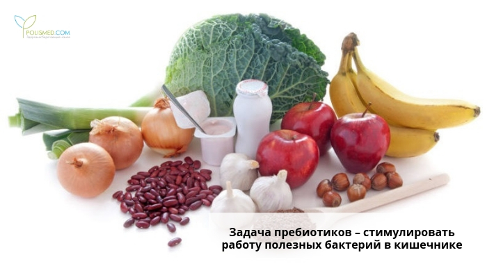 Продукты-пребиотики