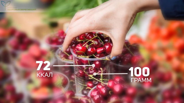 Калорийность черешни