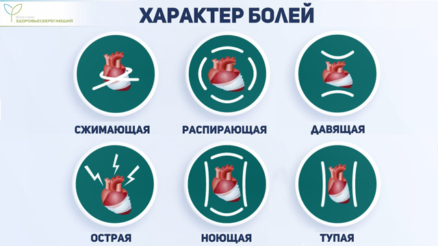 Давящая боль в области сердца что это может быть. Смотреть фото Давящая боль в области сердца что это может быть. Смотреть картинку Давящая боль в области сердца что это может быть. Картинка про Давящая боль в области сердца что это может быть. Фото Давящая боль в области сердца что это может быть