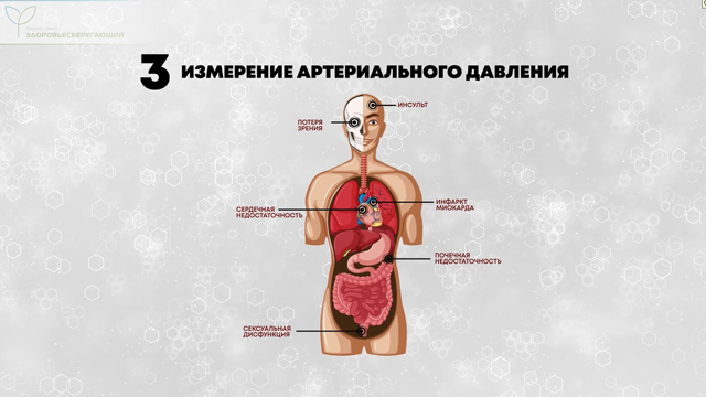 диспансеризация в 39 лет женщины какие обследования в 2021. Смотреть фото диспансеризация в 39 лет женщины какие обследования в 2021. Смотреть картинку диспансеризация в 39 лет женщины какие обследования в 2021. Картинка про диспансеризация в 39 лет женщины какие обследования в 2021. Фото диспансеризация в 39 лет женщины какие обследования в 2021