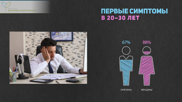 Трясутся руки что делать как избавиться