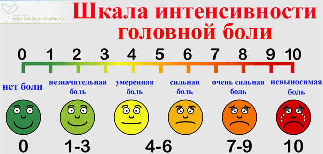 всю жизнь болит голова что делать. Смотреть фото всю жизнь болит голова что делать. Смотреть картинку всю жизнь болит голова что делать. Картинка про всю жизнь болит голова что делать. Фото всю жизнь болит голова что делать
