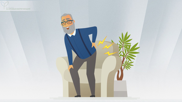 Боль в пояснице