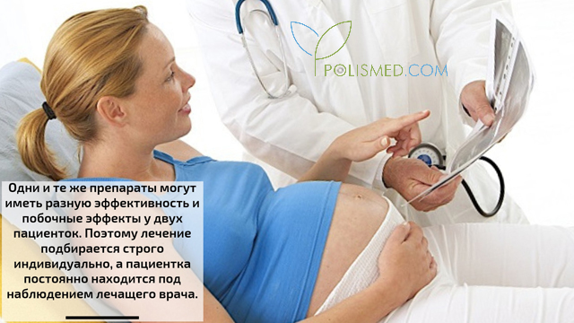 Лечение изжоги при беременности