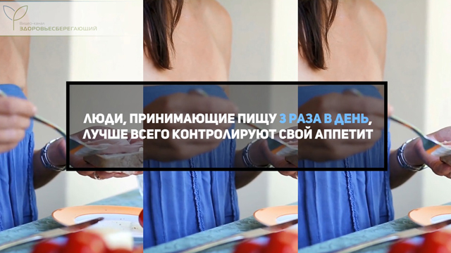 Контроль аппетита