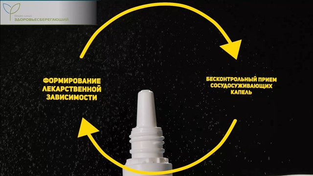Лекарственная зависимость