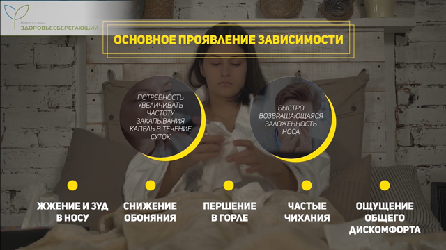 Проявления зависимости