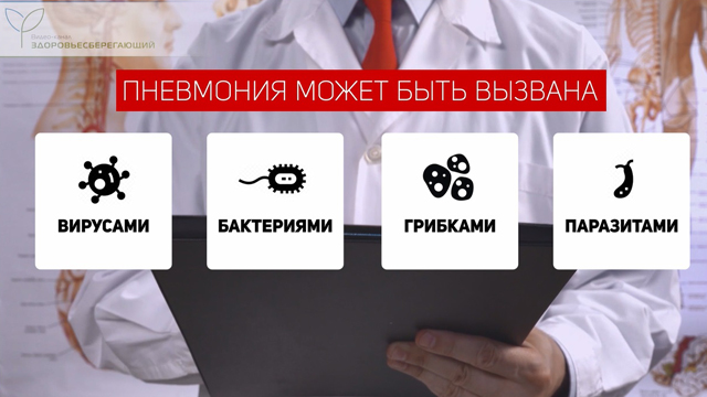 Причины пневмонии