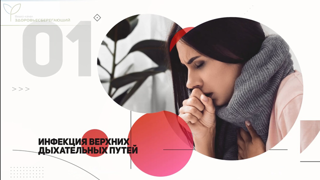 Инфекция верхних дыхательных путей