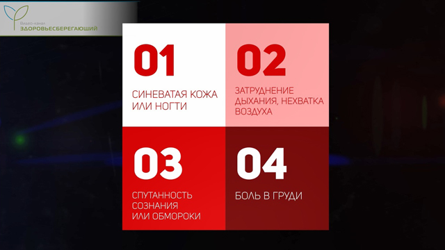 Симптомы для вызова скорой помощи