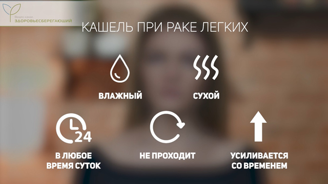 Кашель при раке легких