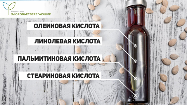 Кислоты в тыквенном масле