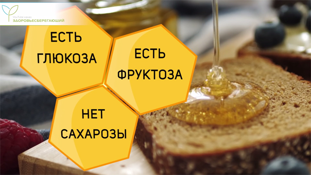 Глюкоза и фруктоза в мёде