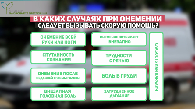 Когда вызывать скорую помощь?