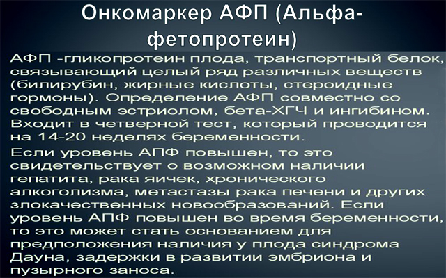 Что такое онкотест и как он происходит. Смотреть фото Что такое онкотест и как он происходит. Смотреть картинку Что такое онкотест и как он происходит. Картинка про Что такое онкотест и как он происходит. Фото Что такое онкотест и как он происходит