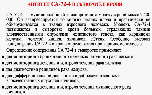 Что такое онкотест и как он происходит. Смотреть фото Что такое онкотест и как он происходит. Смотреть картинку Что такое онкотест и как он происходит. Картинка про Что такое онкотест и как он происходит. Фото Что такое онкотест и как он происходит