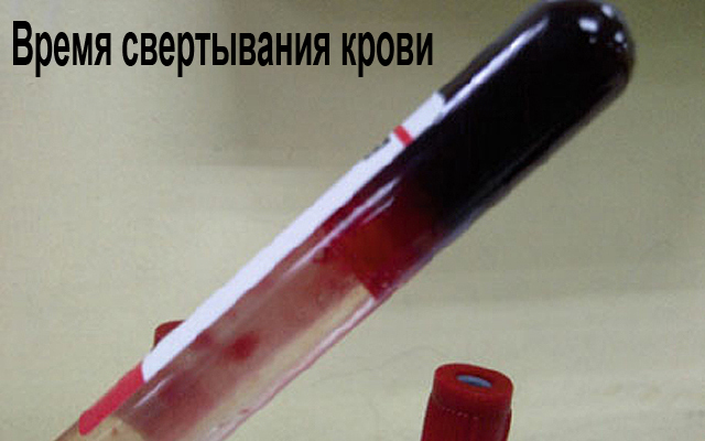 Время свертывания крови