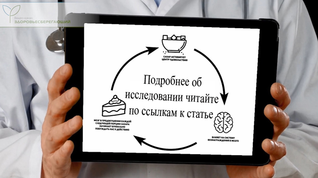 Подробности исследований