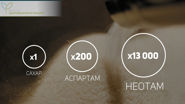 Опасные подсластители