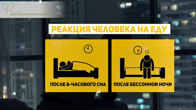 Реакция человека на еду