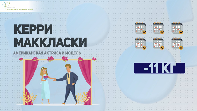 Керри МакКласки