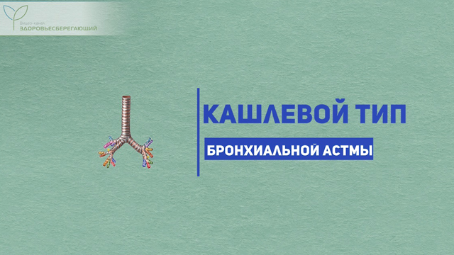 Кашлевой тип бронхиальной астмы