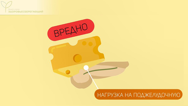 Нагрузка на поджелудочную