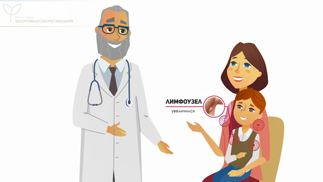 Увеличенные лимфоузлы