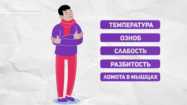 Симптомы заражения