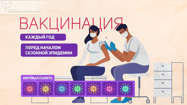 Вакцинация