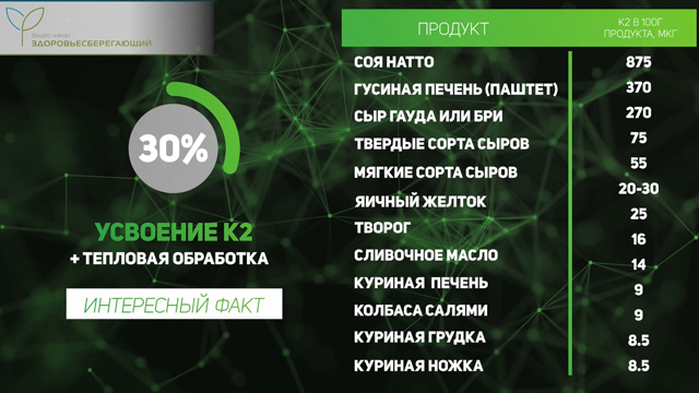 Кальций со2 что это. Смотреть фото Кальций со2 что это. Смотреть картинку Кальций со2 что это. Картинка про Кальций со2 что это. Фото Кальций со2 что это