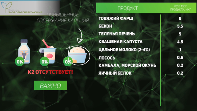 Кальций со2 что это. Смотреть фото Кальций со2 что это. Смотреть картинку Кальций со2 что это. Картинка про Кальций со2 что это. Фото Кальций со2 что это