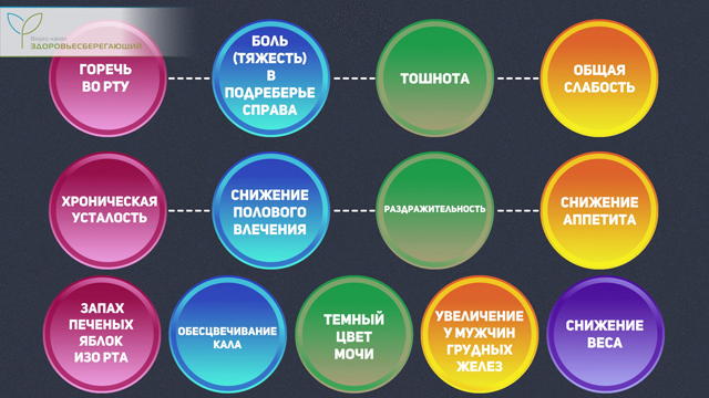 Что такое печеночная пигментация. Смотреть фото Что такое печеночная пигментация. Смотреть картинку Что такое печеночная пигментация. Картинка про Что такое печеночная пигментация. Фото Что такое печеночная пигментация