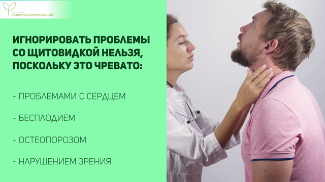 Последствия нарушения работы щитовидки
