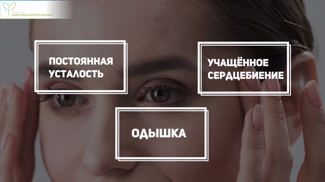 Симптомы анемии